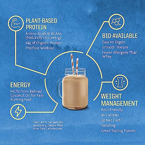 Sunwarrior Vegan Protein Powder Organic Plant-Based Protein | BCAA Amino Acids Hemp - Maple Wellness Supplements