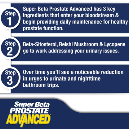 SUPER BETA PROSTATE Advanced – Promote Sleep, Support Bladder Emptying. Prostate Support Supplement for Men's Health with Beta Sitosterol - Maple Wellness Supplements