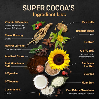Super Cocoa Coffee Alternative Hot Chocolate Mix - Nootropics Brain Support Supplement for Memory & Focus - Mushroom Coffee Substitute - Dairy Free, Sugar Free, - Maple Wellness Supplements