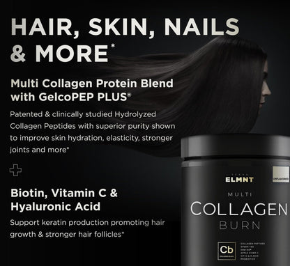 Super Collagen Powder for Women Weight Loss + Beauty w. Probiotics, Hyaluronic Acid, ACV, KSM-66, Biotin - Premium Multi Collagen Peptides Protein Supplement - Maple Wellness Supplements