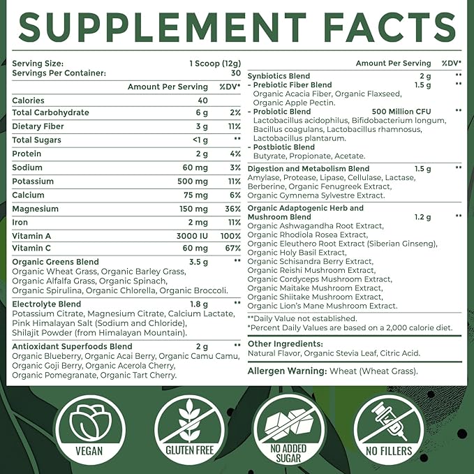 Super Greens Powder Superfood + Electrolytes & Tonic Herbs | Organic Greens, Shilajit, Adaptogens, Antioxidants, Preobiotic & Probiotic & Postbiotic| for Energy, Gut & Immune| Unflavored - 30 Servings - Maple Wellness Supplements