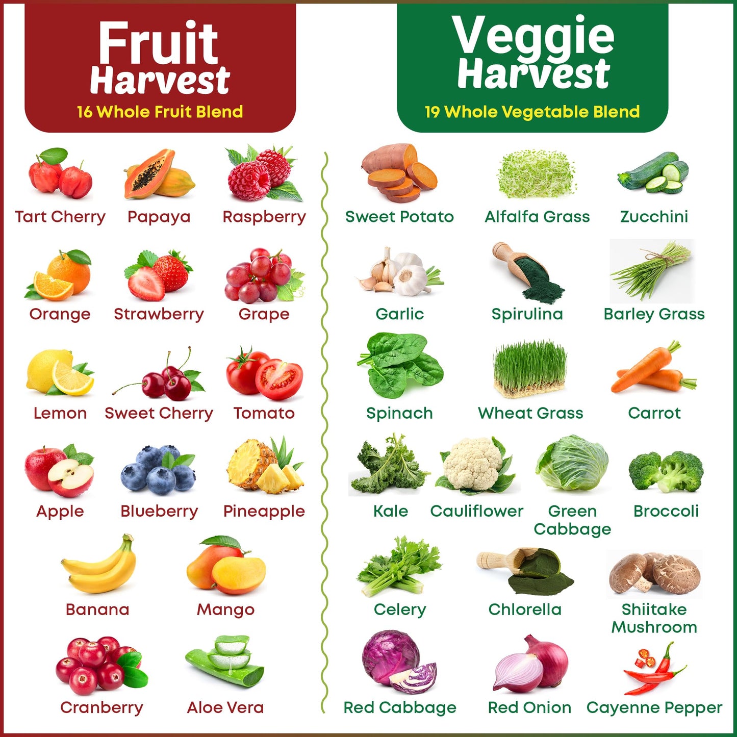 Supermed Research Fruits and Vegetables Supplements – 2 Pack Combination Fruit & Veggies Supplement – Whole Food Vitamins & Minerals for Adults – Superfood Veggie Vitamins for Adults (180 x 2, 360 Ct) - Maple Wellness Supplements