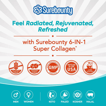 Surebounty Multi Collagen Complex, Type I, II, III, 6-in-1 Super Collagen with Vitamin C, Hyaluronic Acid, Biotin, Turmeric, Black Pepper, Keto, 90 Capsules - Maple Wellness Supplements
