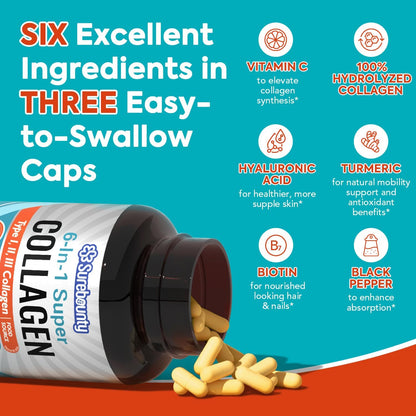 Surebounty Multi Collagen Complex, Type I, II, III, 6-in-1 Super Collagen with Vitamin C, Hyaluronic Acid, Biotin, Turmeric, Black Pepper, Keto, 90 Capsules - Maple Wellness Supplements