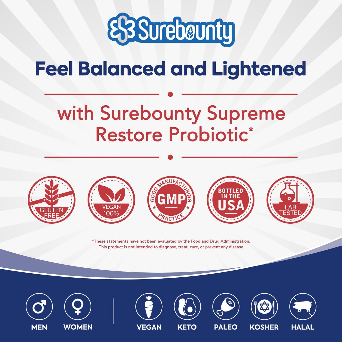 Surebounty Probiotic for Men & Women, 200 Billion CFU 35 Strains, Prebiotics + Digestive Enzymes, Supreme Restore Probiotic Supplement, - Maple Wellness Supplements