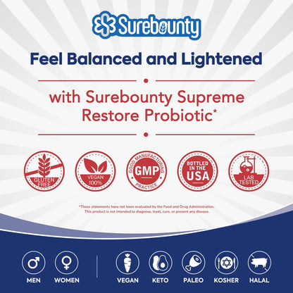Surebounty Probiotic for Men & Women, 200 Billion CFU 35 Strains, Prebiotics + Digestive Enzymes, Supreme Restore Probiotic Supplement, - Maple Wellness Supplements