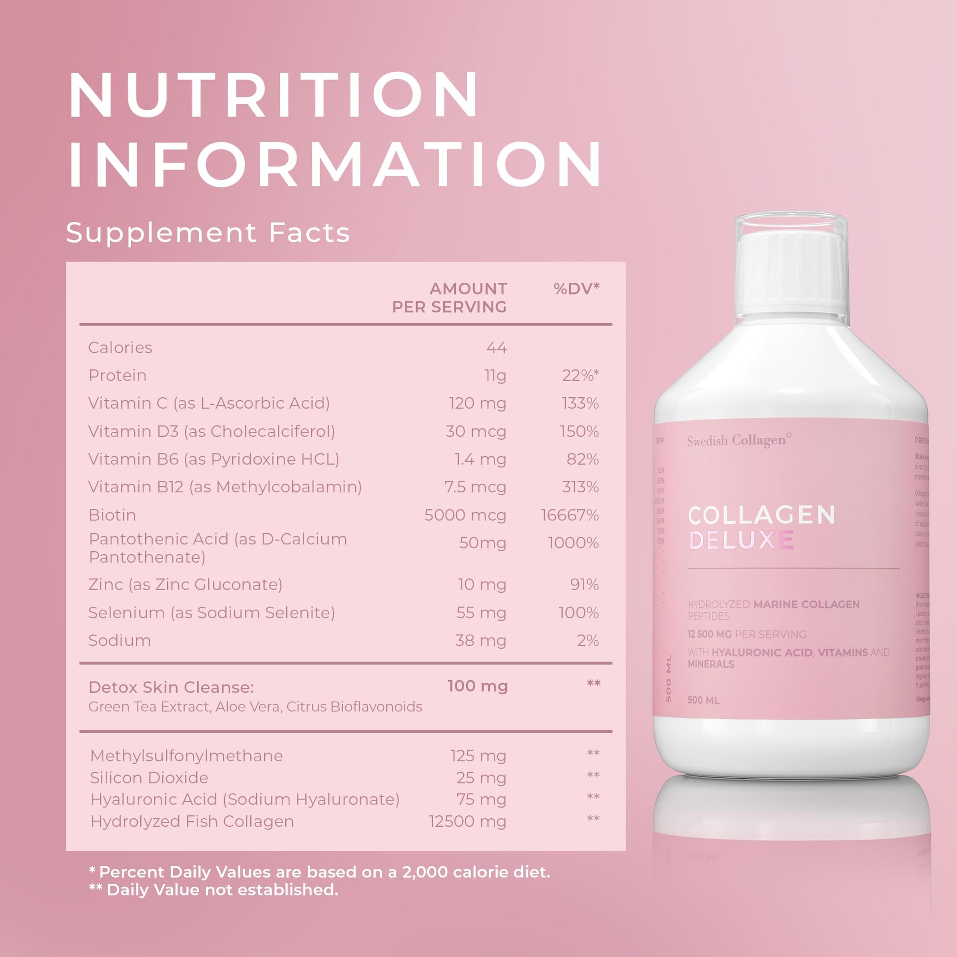 Swedish Collagen Deluxe 12,500 mg Hydrolyzed Marine Collagen Liquid Supplement - 20 Day Supply, 500 ml, Type 1 & 3 | Peptides & Vitamins for Hair, Skin, Nails, Joints | Clinically Tested | Sugar Free - Maple Wellness Supplements