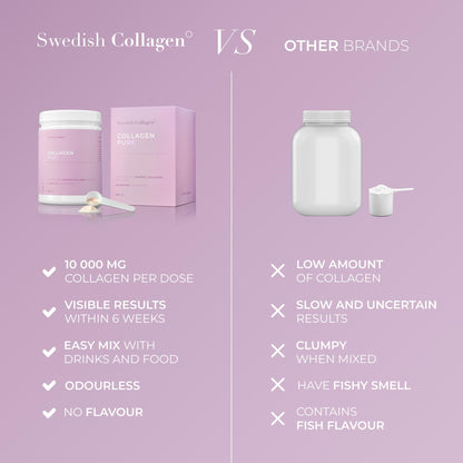 Swedish Collagen - Hydrolyzed Marine Collagen 10,000 mg Powder Supplement - Pack of 300 g, 30 Day Supply | Pure Peptide for Healthy Hair, Skin, Nails & Joints I 100% Natural & Gluten Free | Sugar-Free - Maple Wellness Supplements