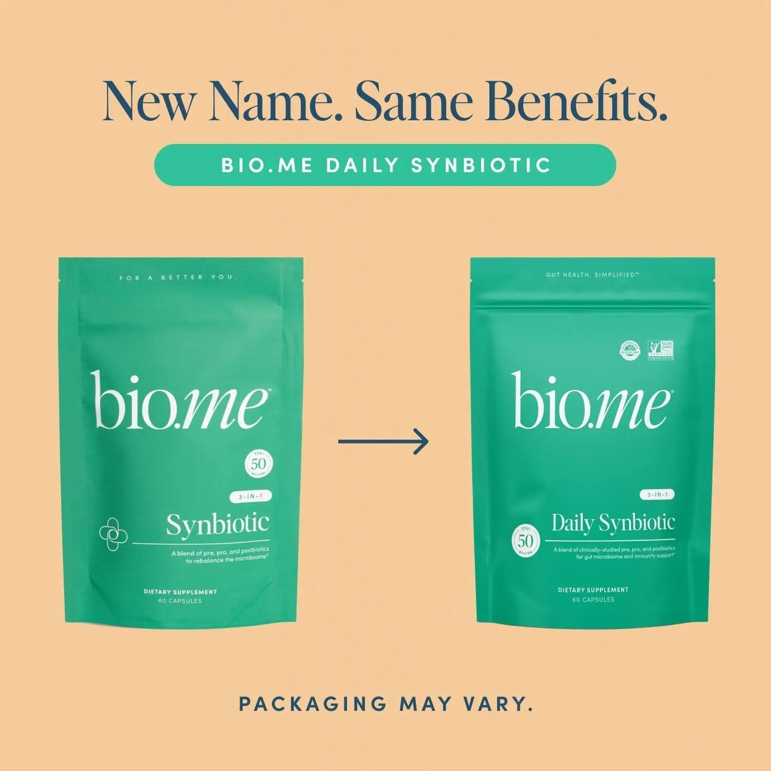 Synbiotic 3-in-1 Prebiotics, Probiotics & Postbiotics for Digestive Health, Gut Health, Immune Support & Bloating Relief for Men & Women - 50 Billion CFU Per Serving - Vegan, 60 Capsules (30 Servings) - Maple Wellness Supplements