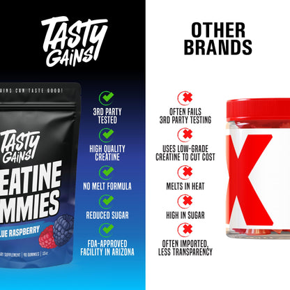 TASTY GAINS Creatine Gummies - 90g of Creatine Monohydrate - Workout Supplements - Build Muscle & Boost Strength for Men & Women - Made in USA - Maple Wellness Supplements