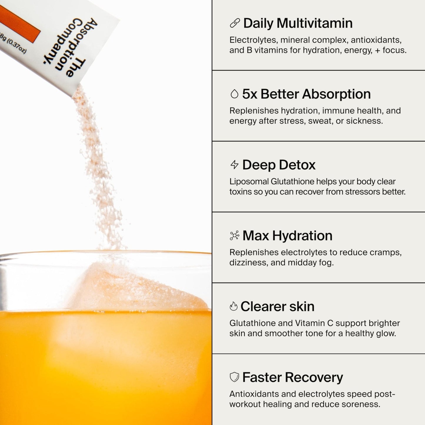 The Absorption Company Electrolyte Powder Packets - Workout Recovery & Hydration Drink Mix with Liposomal Glutathione, Vitamin C & Methylated B Vitamins - Maple Wellness Supplements