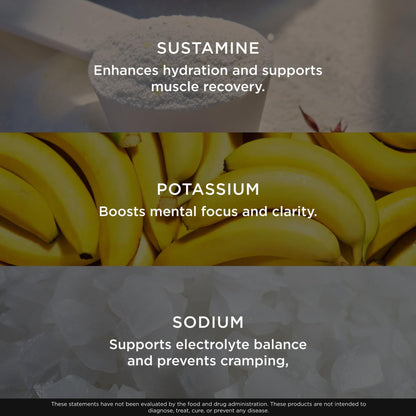 The Genius Brand Genius Electrolytes - Electrolyte Powder for Active Lifestyles - Supports Hydration, Energy, Endurance, Muscle Growth & Recovery - Lemon Lime - 30 Servings - Maple Wellness Supplements