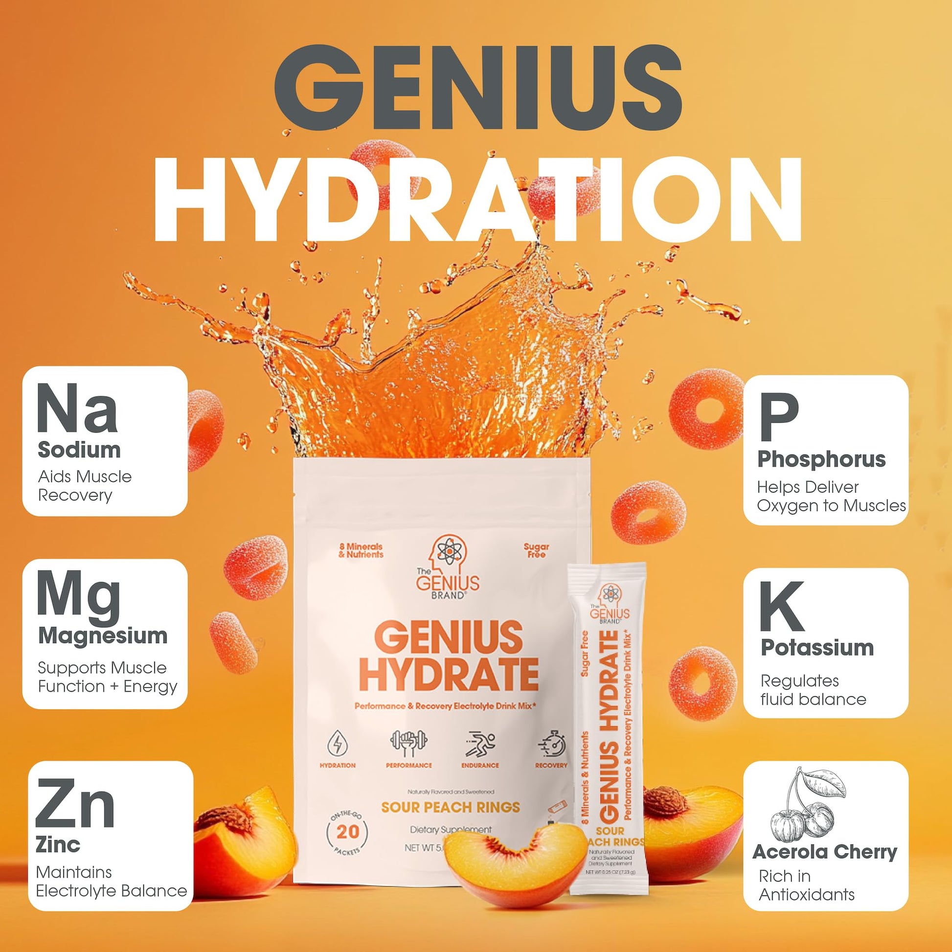 The Genius Brand Genius Hydrate - Electrolyte Supplement for Daily Hydration - Coconut Water - Sugar-Free - 8 Essential Minerals & Nutrients - Non-GMO - Sour Peach Rings - 20 Servings - Maple Wellness Supplements
