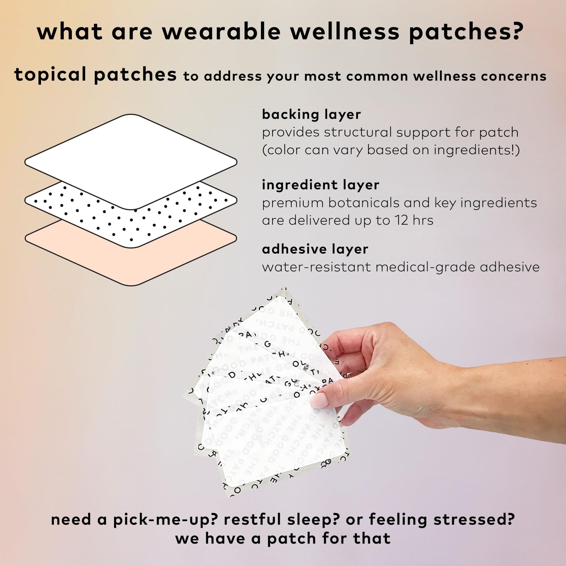 The Good Patch Cycle Period Pain Patch for Cramps, Natural Patch with Menthol, Black Cohosh, Plant Powered Wearable Wellness, Large Sized (8 Total Patches) - Maple Wellness Supplements