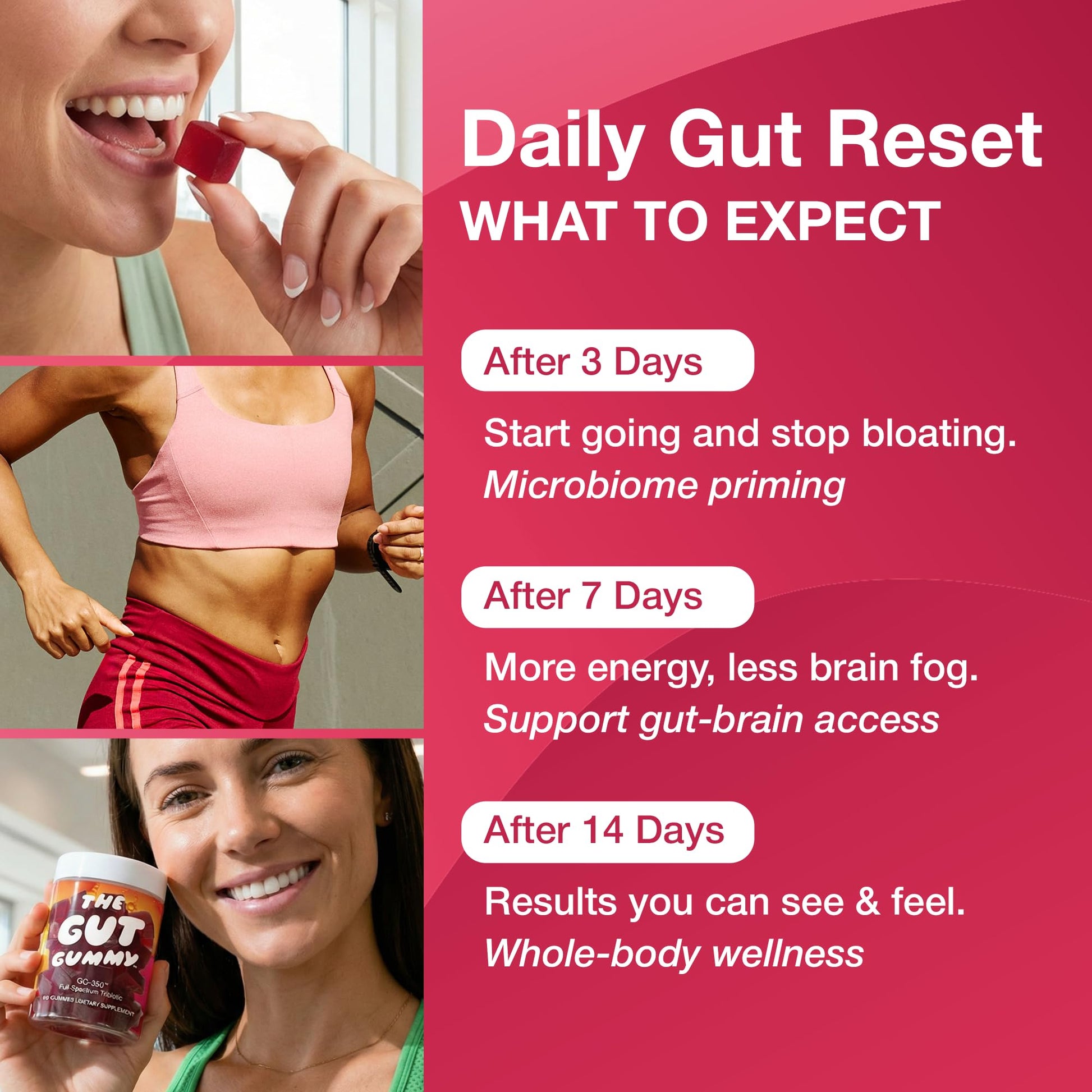 The Gut Gummy, 360° Daily Gut Reset, Full-Spectrum Tribiotic for Women & Men, Prebiotics Probiotics Postbiotics for Bloating, Belly Fat, Skin & Immune Support, Sugar Free Tart Cherry Gummies, 60 Count - Maple Wellness Supplements