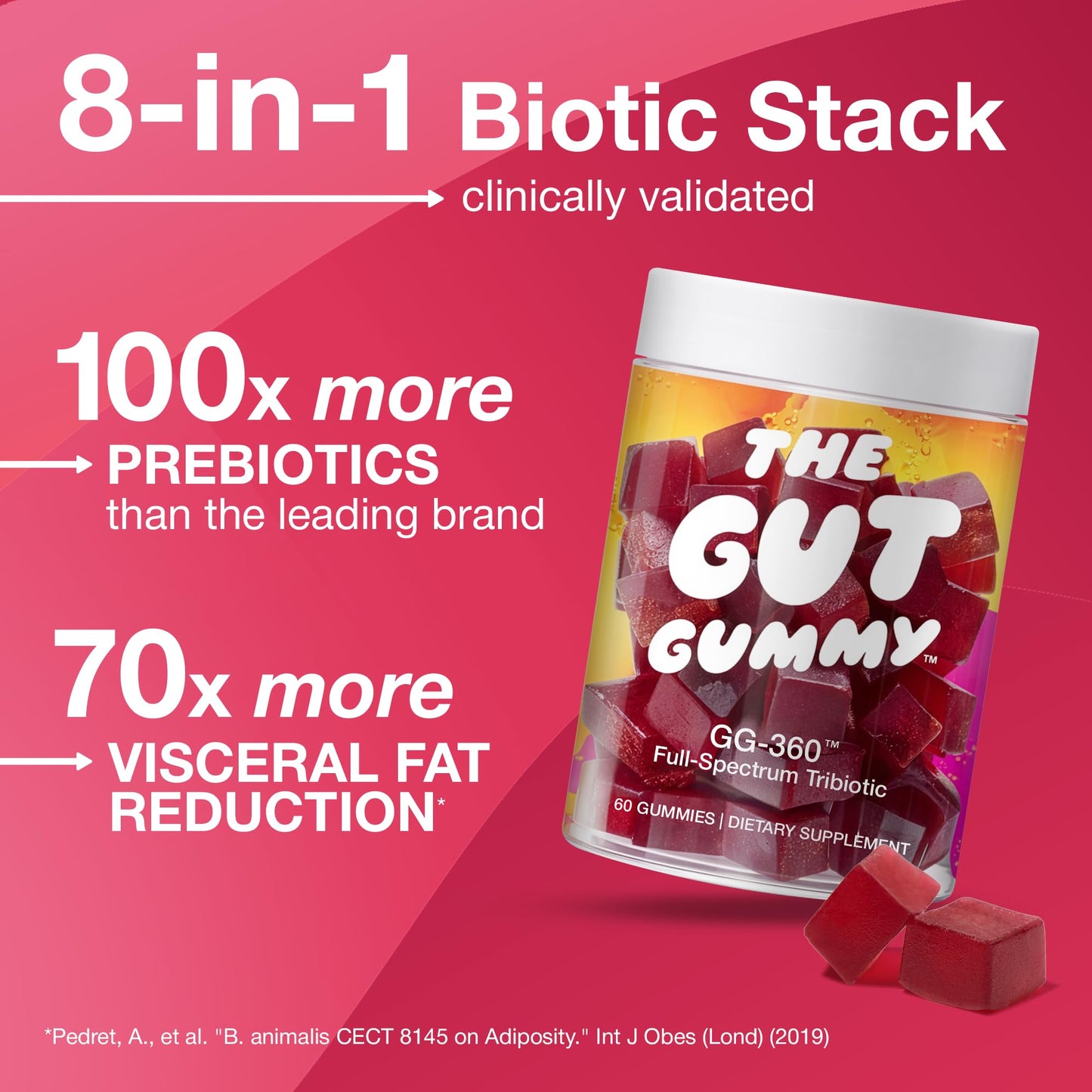 The Gut Gummy, 360° Daily Gut Reset, Full-Spectrum Tribiotic for Women & Men, Prebiotics Probiotics Postbiotics for Bloating, Belly Fat, Skin & Immune Support, Sugar Free Tart Cherry Gummies, 60 Count - Maple Wellness Supplements