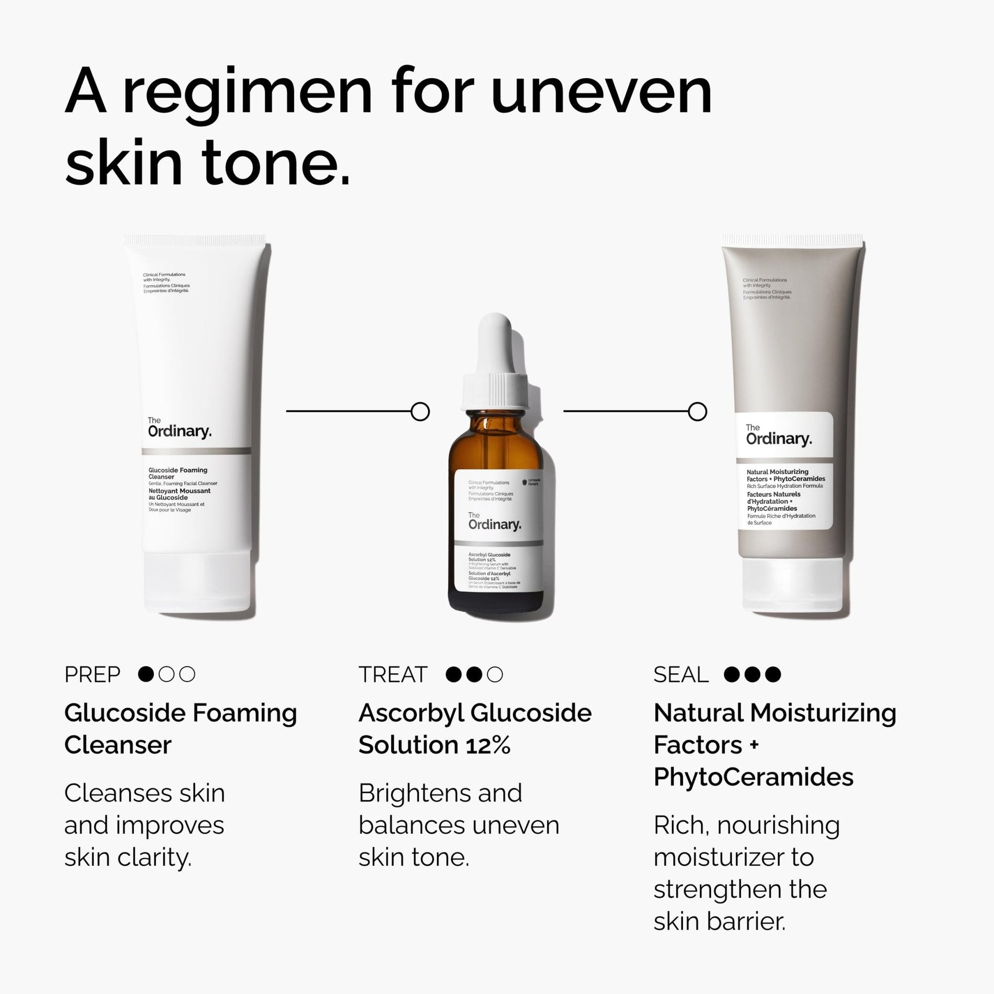 The Ordinary Ascorbyl Glucoside Solution 12%, Vitamin C Serum for Even Skin Tone and Antioxidant Protection, 1 Fl Oz - Maple Wellness Supplements