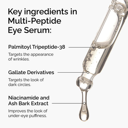 The Ordinary Multi-Peptide Eye Serum, Anti-Aging Formula for Crow’s Feet, Dark Circles & Puffiness, 0.5 Fl Oz - Maple Wellness Supplements