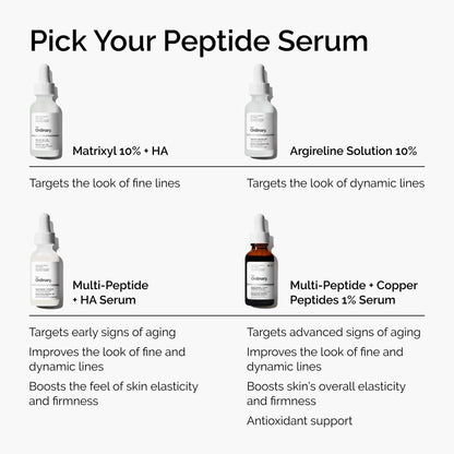 The Ordinary Multi-Peptide + Hyaluronic Acid, Anti-Aging Peptide Serum for Crow’s Feet - Maple Wellness Supplements