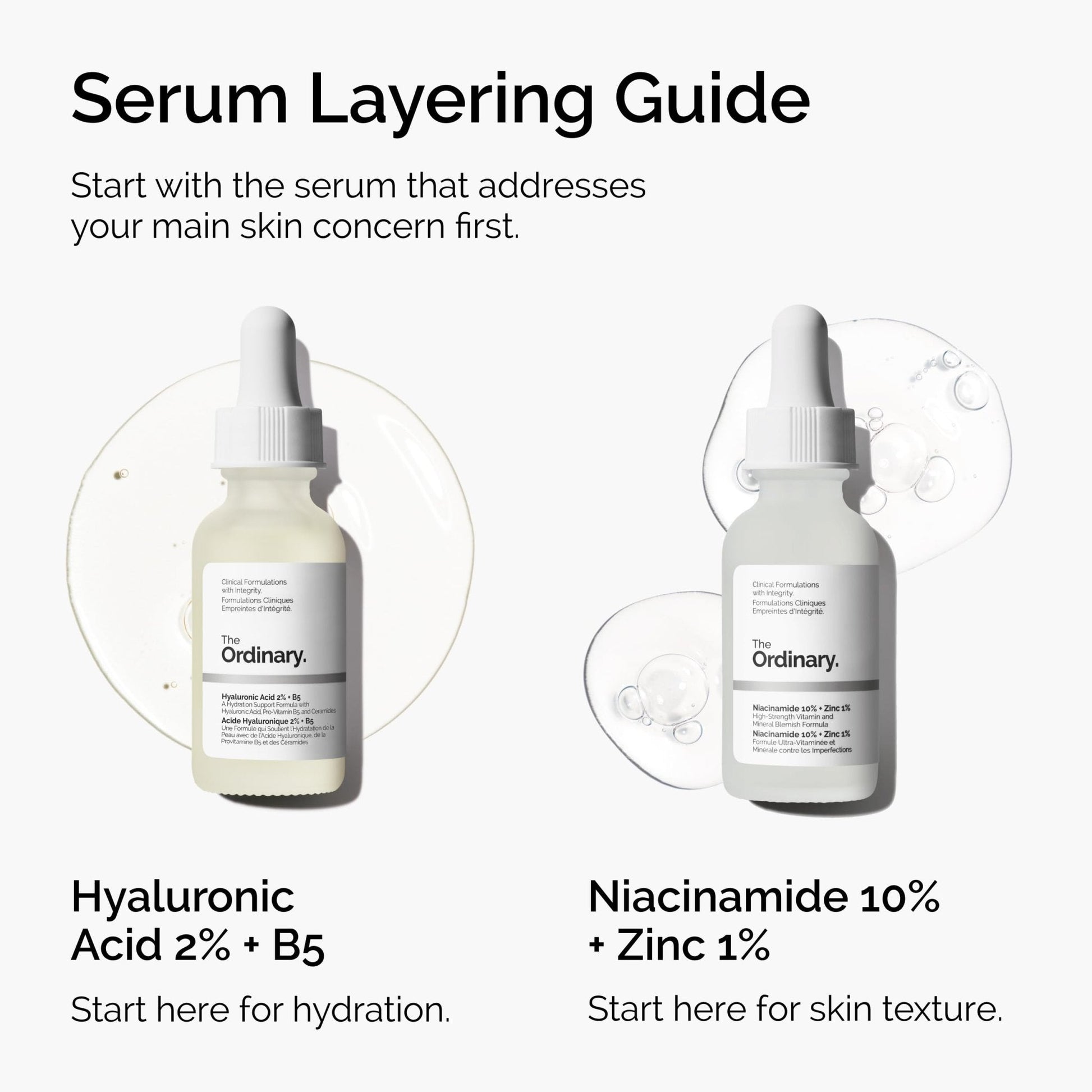 The Ordinary Niacinamide 10% + Zinc 1%, Smoothing Serum for Blemish-Prone Skin, 1 Fl Oz - Maple Wellness Supplements