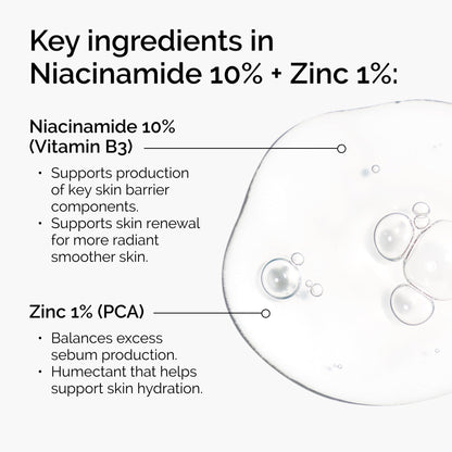 The Ordinary Niacinamide 10% + Zinc 1%, Smoothing Serum for Blemish-Prone Skin, 1 Fl Oz - Maple Wellness Supplements