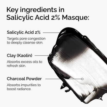 The Ordinary Salicylic Acid 2% Masque, Clarifying Charcoal & Clay Mask for Blemish-Prone Skin, 1.7 Fl Oz - Maple Wellness Supplements