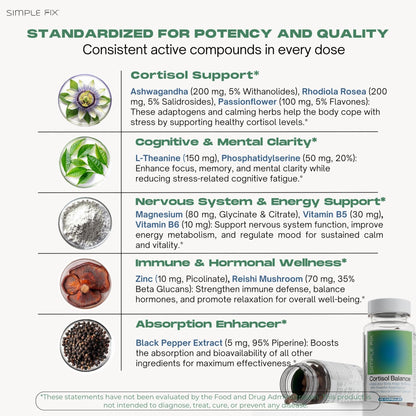 The Simple Fix Cortisol Balance Supplement – Supports Stress, Focus & Daily Energy – with Ashwagandha, Rhodiola Rosea, L-Theanine, Magnesium, Zinc & B6 – Adaptogen Formula – Vegan Capsules - Maple Wellness Supplements