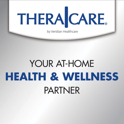 TheraCare 4% Lidocaine Roll-On | OTC Strength | Pain Relief Liquid | 2.5 oz. 73 mL | Non-Greasy, Unscented Formula | Topical Anesthetic - Maple Wellness Supplements