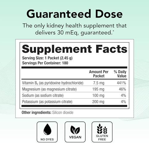 Theralogix CitraLith Vitamin & Mineral Supplement - 90-Day Supply - Kidney Health - Maple Wellness Supplements