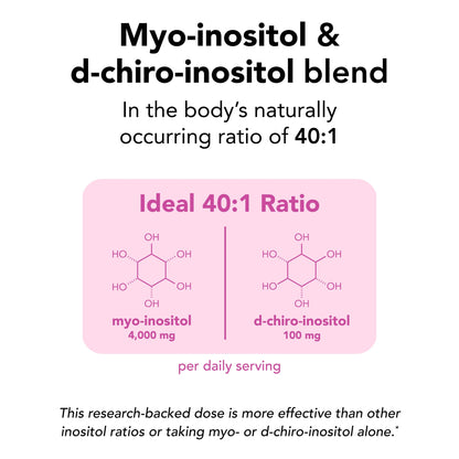 Theralogix Ovasitol Inositol Powder – 7-Day Starter Kit | Premium Inositol Supplement for Women | 40:1 Ratio Myo & D-Chiro Inositol - Maple Wellness Supplements