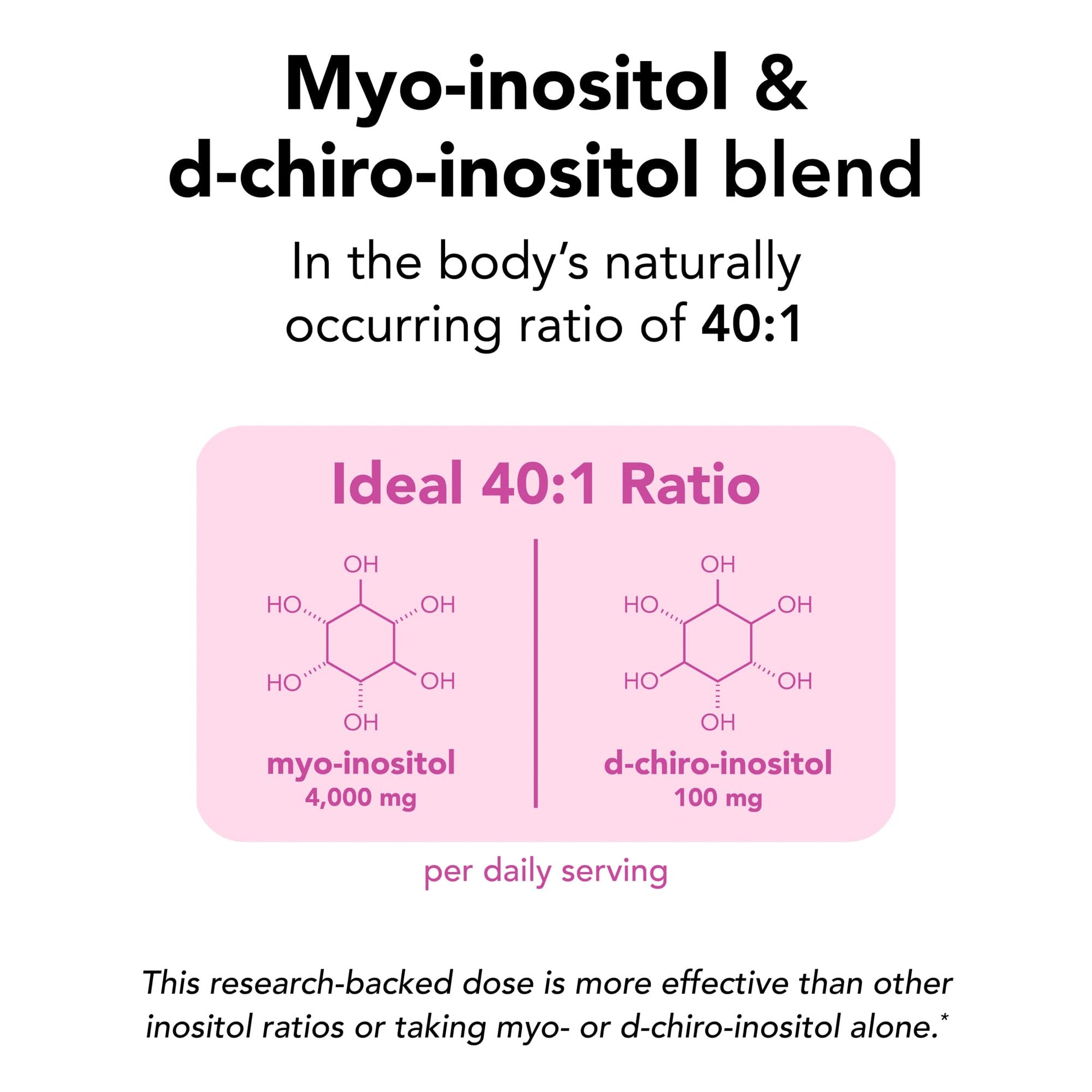 Theralogix Ovasitol Inositol Powder - 90-Day Supply - Myo-Inositol & D-Chiro Inositol for Hormone Balance & Ovarian Function Support - NSF Certified - 400 g (180 Servings) - Maple Wellness Supplements