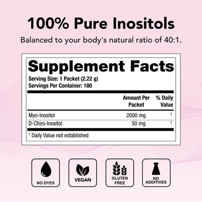 Theralogix Ovasitol Inositol Powder Packets - 180 Servings - Myo-Inositol - Maple Wellness Supplements