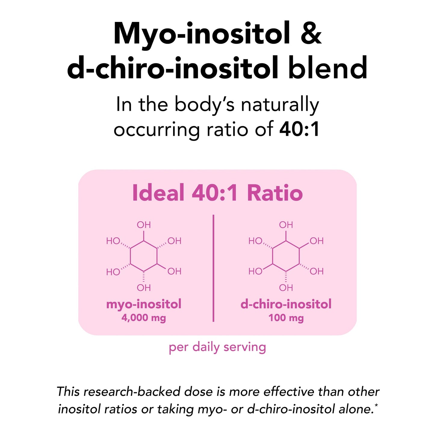Theralogix Ovasitol Inositol Powder Packets - 90-Day Supply - Myo-Inositol & D-Chiro Inositol for Hormone Balance & Ovarian Function Support - Maple Wellness Supplements