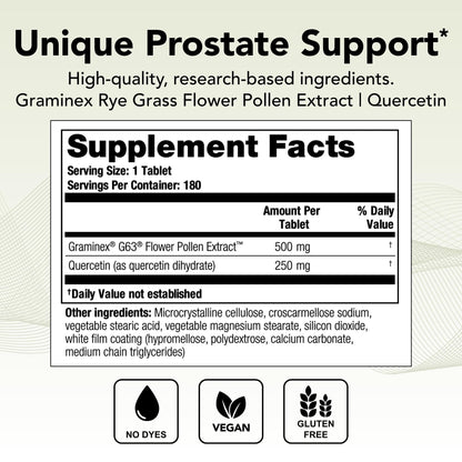 Theralogix Prostate PQ - Rye Grass Pollen Extract & Quercetin Supplement - 90-Day - Maple Wellness Supplements