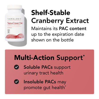 Theralogix TheraCran One Cranberry Capsules - 90-Day Supply - Supplement for Men & Women - to Support Urinary Tract Health* - 36mg Soluble PACs per Capsule - Maple Wellness Supplements