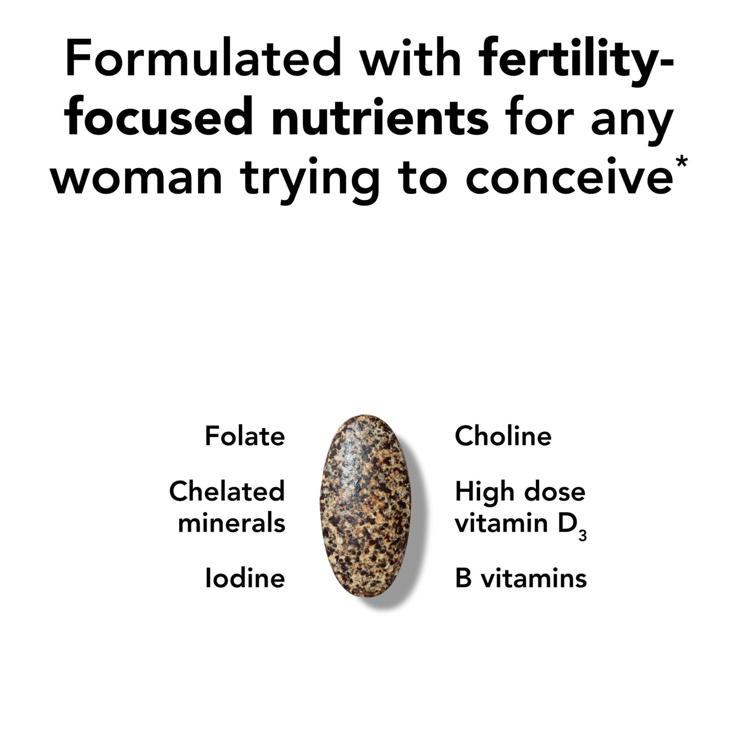Theralogix TheraNatal Core Preconception Vitamin Supplement - 90-Day Supply - Prenatal Vitamins & Fertility Supplement for Women with Folate, Vitamin D3 - Maple Wellness Supplements