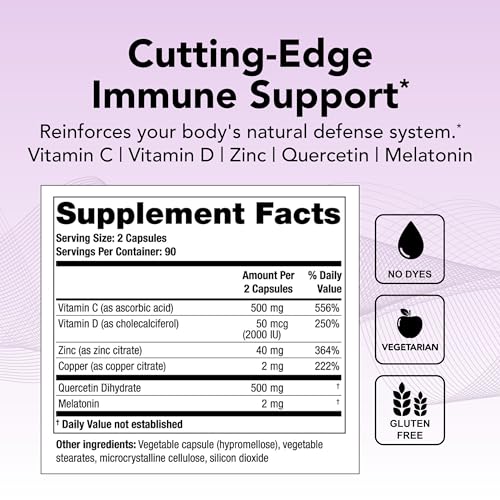 Theralogix Theravir Immune Support Supplement - 90-Day Supply - Immune Support Sup - Maple Wellness Supplements