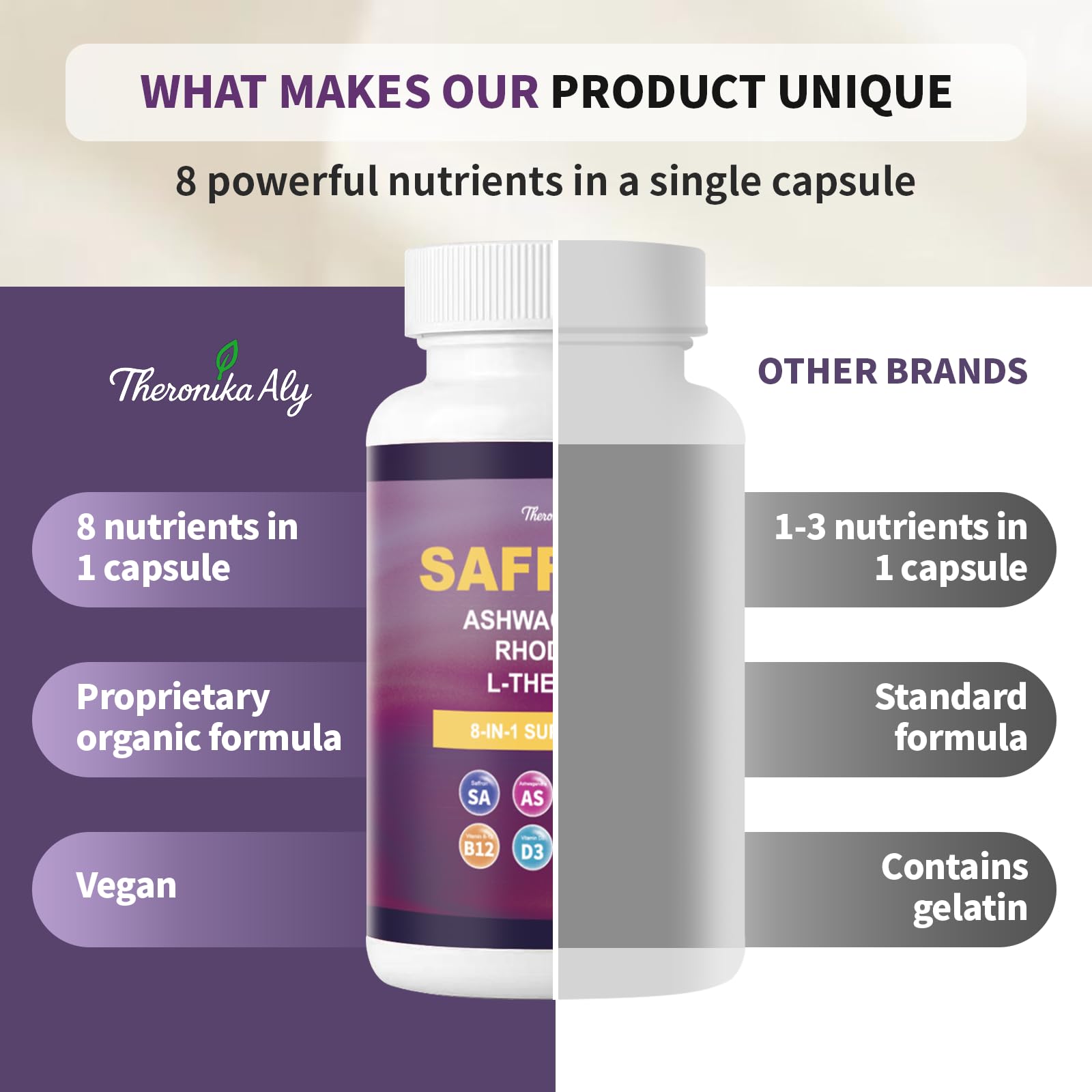 Theronika Aly Saffron Supplements – Blend with Ashwagandha, Safron, Rhodiola, Magnesium, L-Theanine, Zinc & B12, 88.5 mg Pure Saffron Extract Capsules Mood, Energy, Vision & Focus – 60 Vegan Capsules - Maple Wellness Supplements