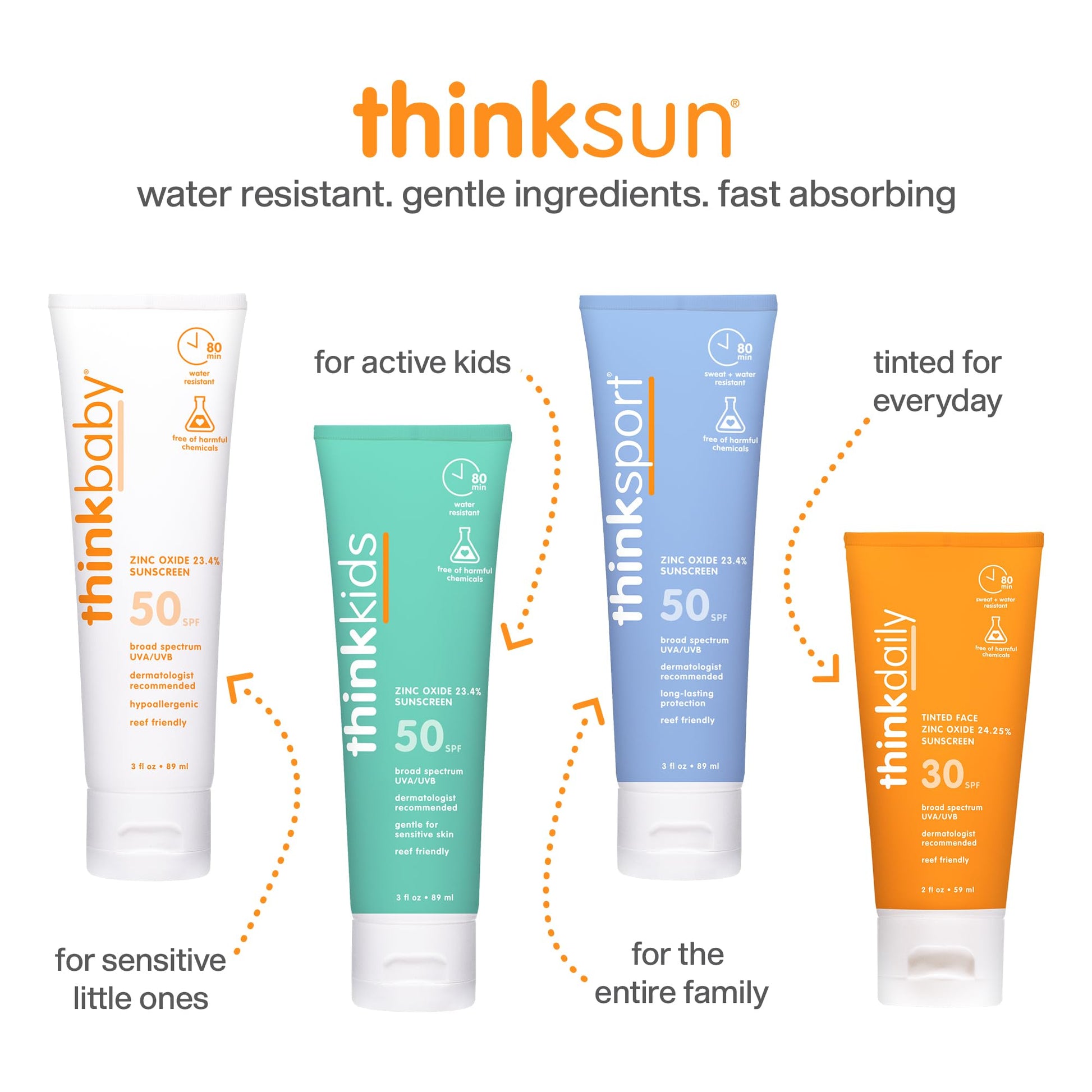 Thinkbaby SPF 50+ Baby Sunscreen, 6 Oz. – Safe, Natural Mineral Sun Cream for Babies - Maple Wellness Supplements