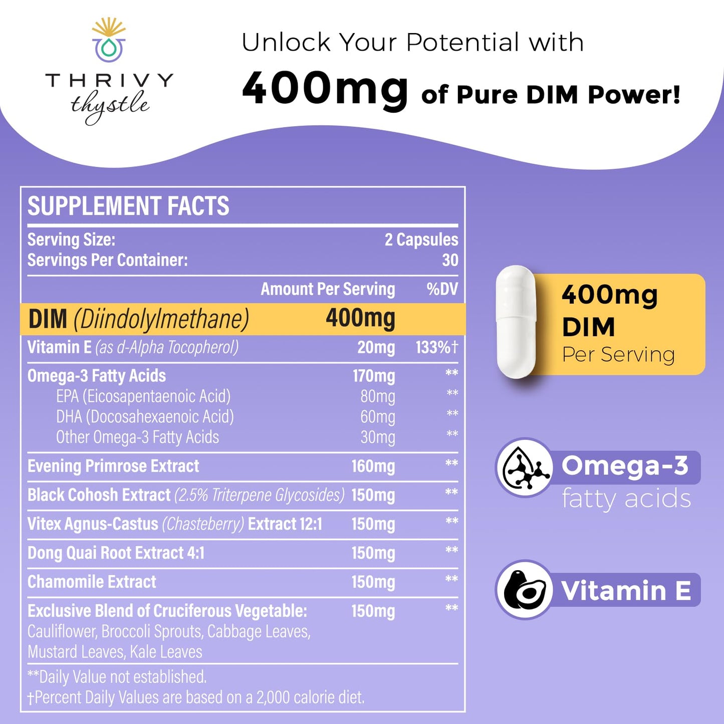 ThrivyThystle Liposomal DIM 400 mg - Hormone Balance, Estrogen Support for Women, DIM Supplement with Vitamin E, Evening Primrose, Black Cohosh, Omega-3 Fatty Acids (60 Capsules) - Maple Wellness Supplements