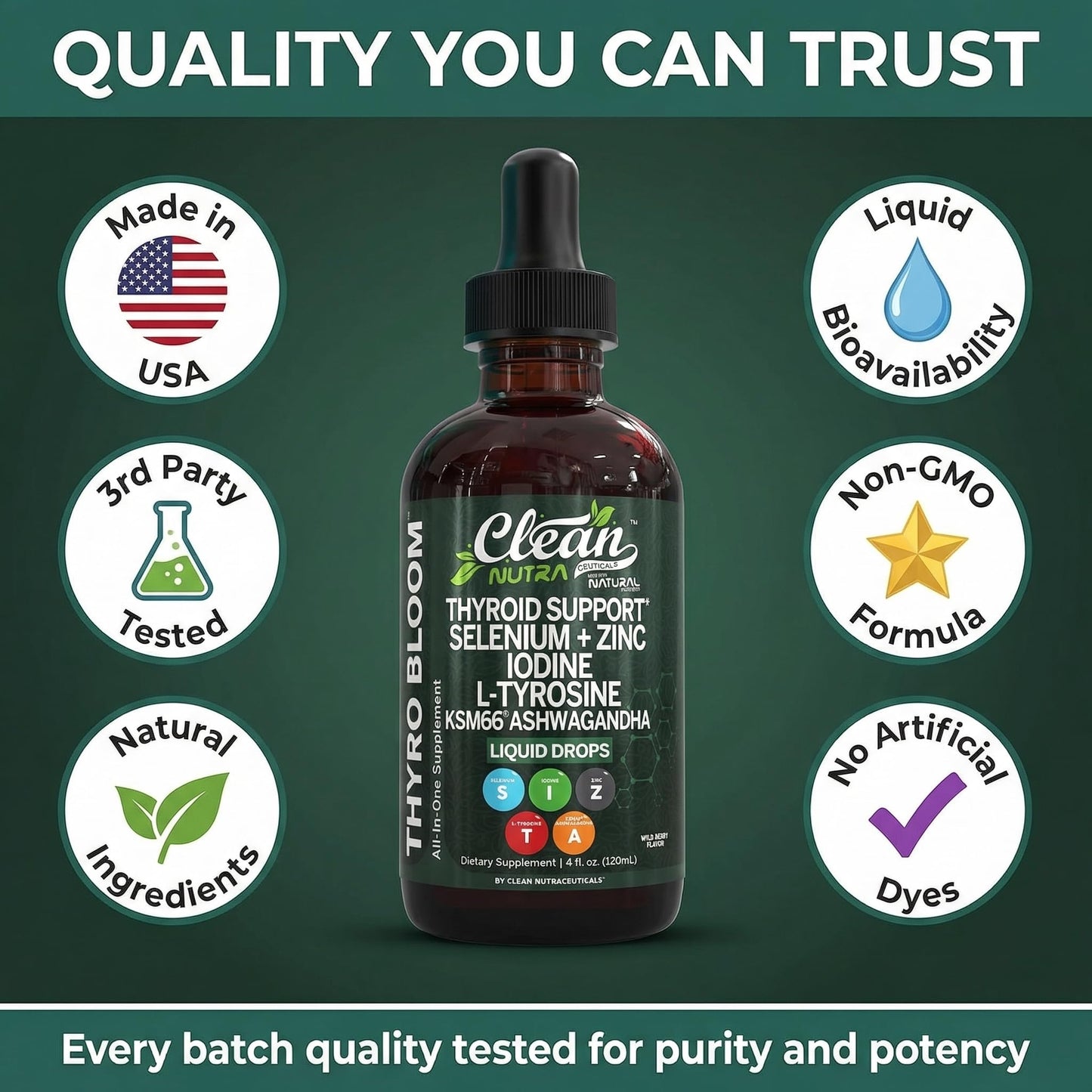 ThyroBloom Thyroid Support for Women Liquid Drops Iodine L-Tyrosine Selenium Copper Ashwagandha Zinc Kelp Bladderwrack Schisandra Guggul Turmeric Vitamin A D3 B12 - Maple Wellness Supplements