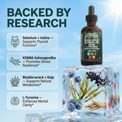 ThyroBloom Thyroid Support for Women Liquid Drops Iodine L-Tyrosine Selenium Copper Ashwagandha Zinc Kelp Bladderwrack Schisandra Guggul Turmeric Vitamin A D3 B12 - Maple Wellness Supplements