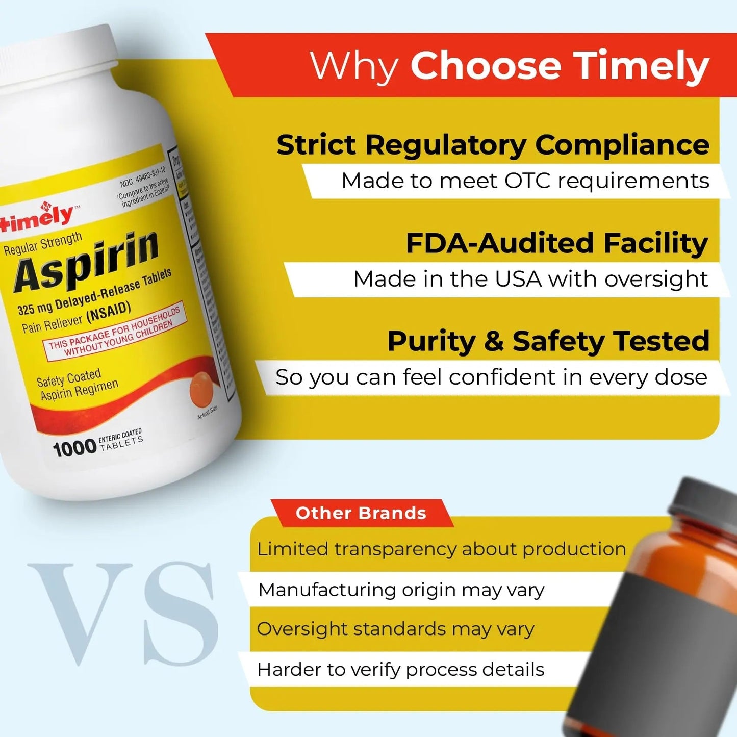 TIME-Cap Labs 1000 Regular Strength Aspirin 325mg – Delayed Release Enteric Coated Tablets for Minor Aches and Pains, NSAID Pain Reliever & Fever Reducer for Adults and Children 12 Years and Older - Maple Wellness Supplements