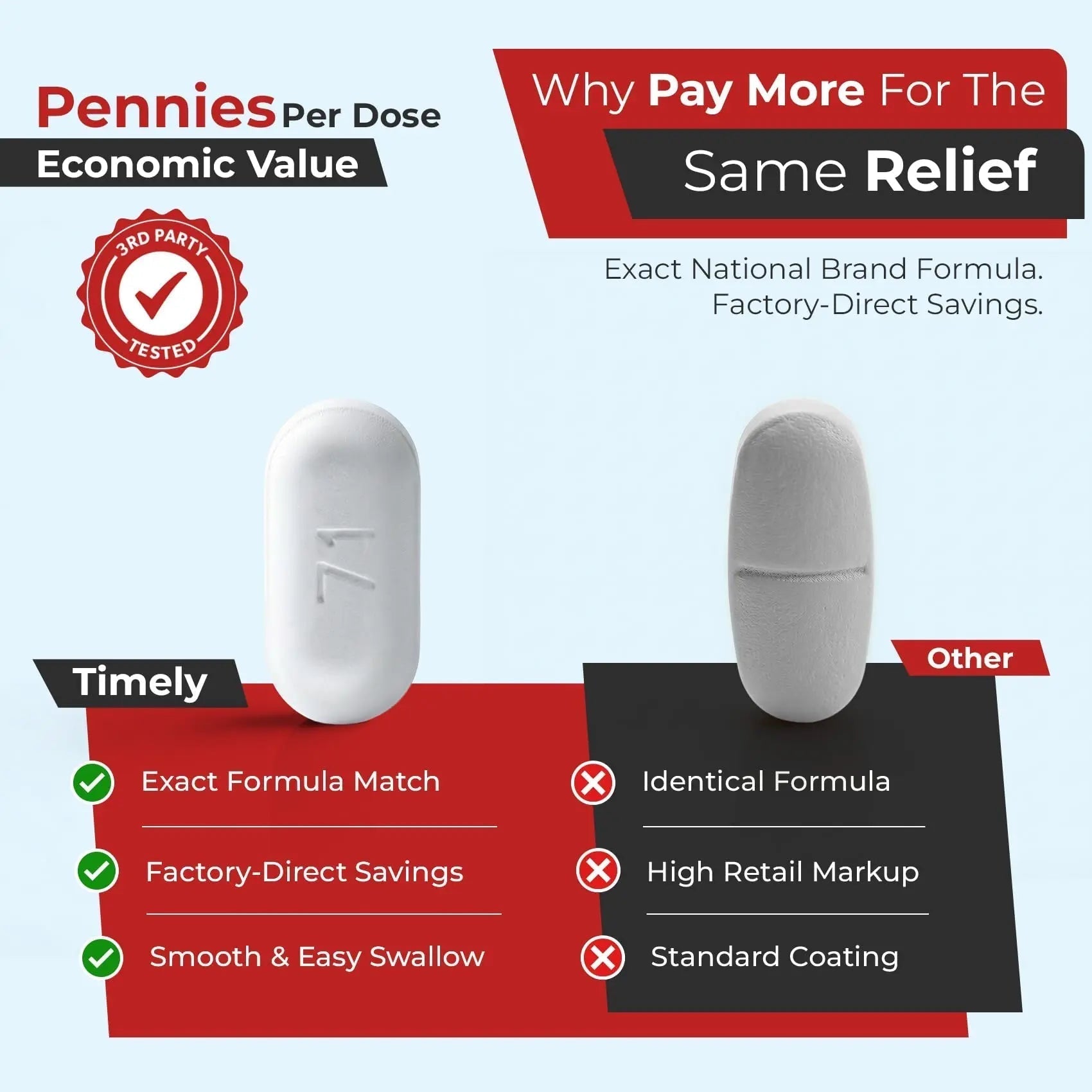 TIME-Cap Labs 400 Caplets Extended Release Acetaminophen 650mg - Pain Reliever & Fever Reducer for Adults, Helps with Headaches, Backaches, Muscle Pain, Toothaches, Arthritis & Menstrual Cramps - Maple Wellness Supplements