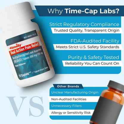TIME-Cap Labs Dual Action Pain Reliever Acetaminophen 250mg & Ibuprofen 125mg – Back Pain, Arthritis & Headache Relief – National Brand Equivalent, Factory Direct NSAID - 72 Caplets - Maple Wellness Supplements