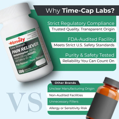 TIME-Cap Labs Extra Strength Acetaminophen 250mg with Aspirin 250mg & Caffeine 65mg Caplets - Triple Action Pain Reliever for Migraines & Headache Relief, Muscle Aches & Body Pain (200 Count) - Maple Wellness Supplements
