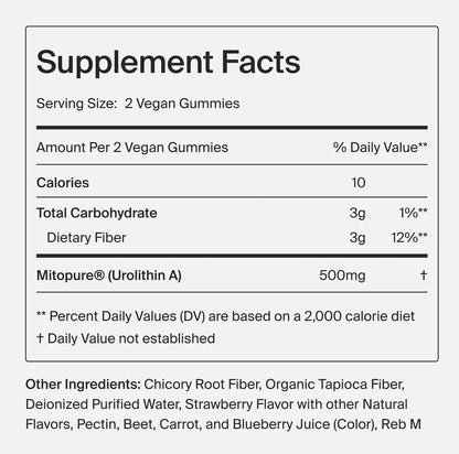 Timeline Mitopure Urolithin A Supplement Gummies - Clinically Proven Support for Healthy Aging Cellular Energy Muscle Strength and Longevity - Maple Wellness Supplements