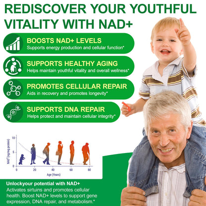 TKTALKER NAD Supplement 2000 Mg - 120 Capsules True NAD & Resveratrol, NMN Alternative Liposomal NAD+ for Women & Men, Support Cellular Health - Maple Wellness Supplements