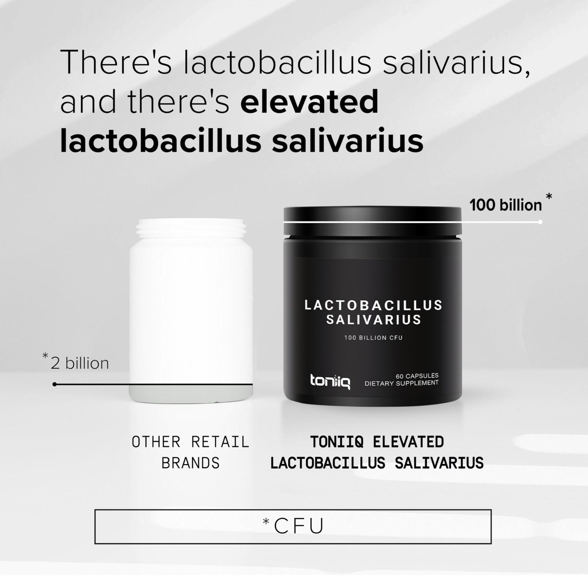 Toniiq 100 Billion CFU Lactobacillus Salivarius Probiotic - Highest Verified CFU Count - Third-Party Lab Tested for Potency - 60 Vegetarian Capsules - 30 Servings - TQ Verified - Maple Wellness Supplements