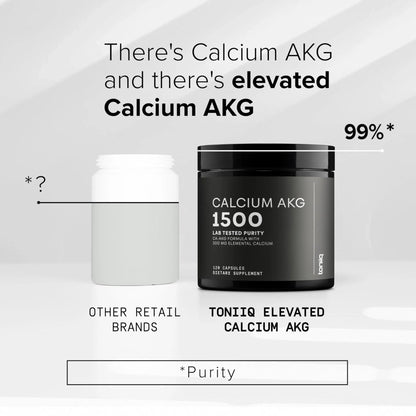 Toniiq 1500mg Ultra High Purity Ca AKG Supplement - 99%+ Highly Purified and Bioavailable Calcium Alpha-Ketoglutarate - Calcium AKG Longevity Supplement - 120 Ca-AKG Vegetarian Capsules - Maple Wellness Supplements